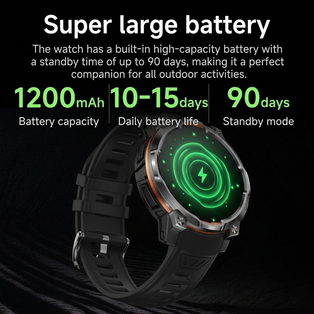 2026New Military VWAR GPS Smar - огляд і ціна Watch Vs Smartwatch