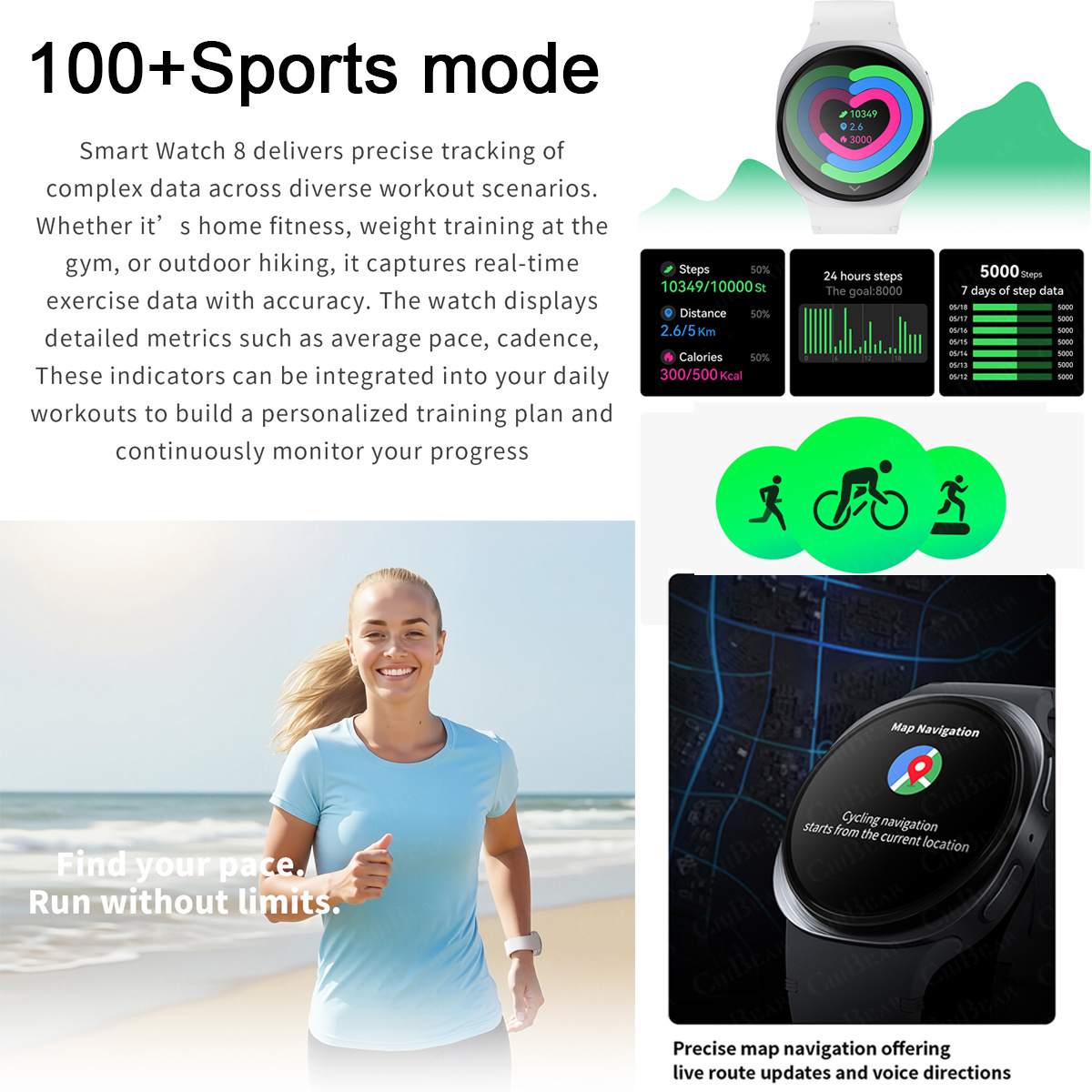 2026 New Watches 8 Mini GPS Tr - огляд і ціна Smartwatch Watches For Girls