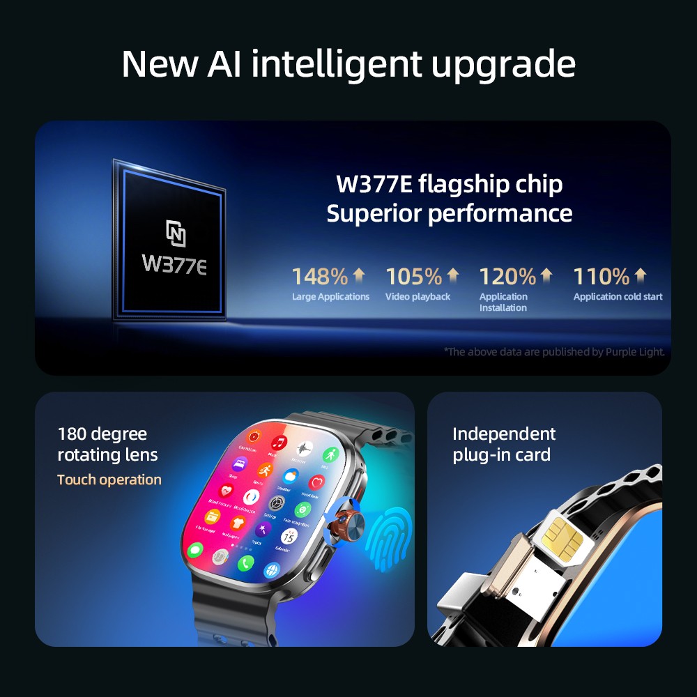 M99/M99 Mini 2.4inch Amoled Sm - огляд і ціна Smartwatch Watches Price