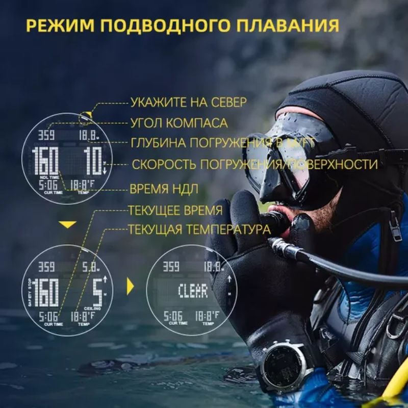 NORTH EDGE Men's Professional  - огляд і ціна Altimeter Compass Watch