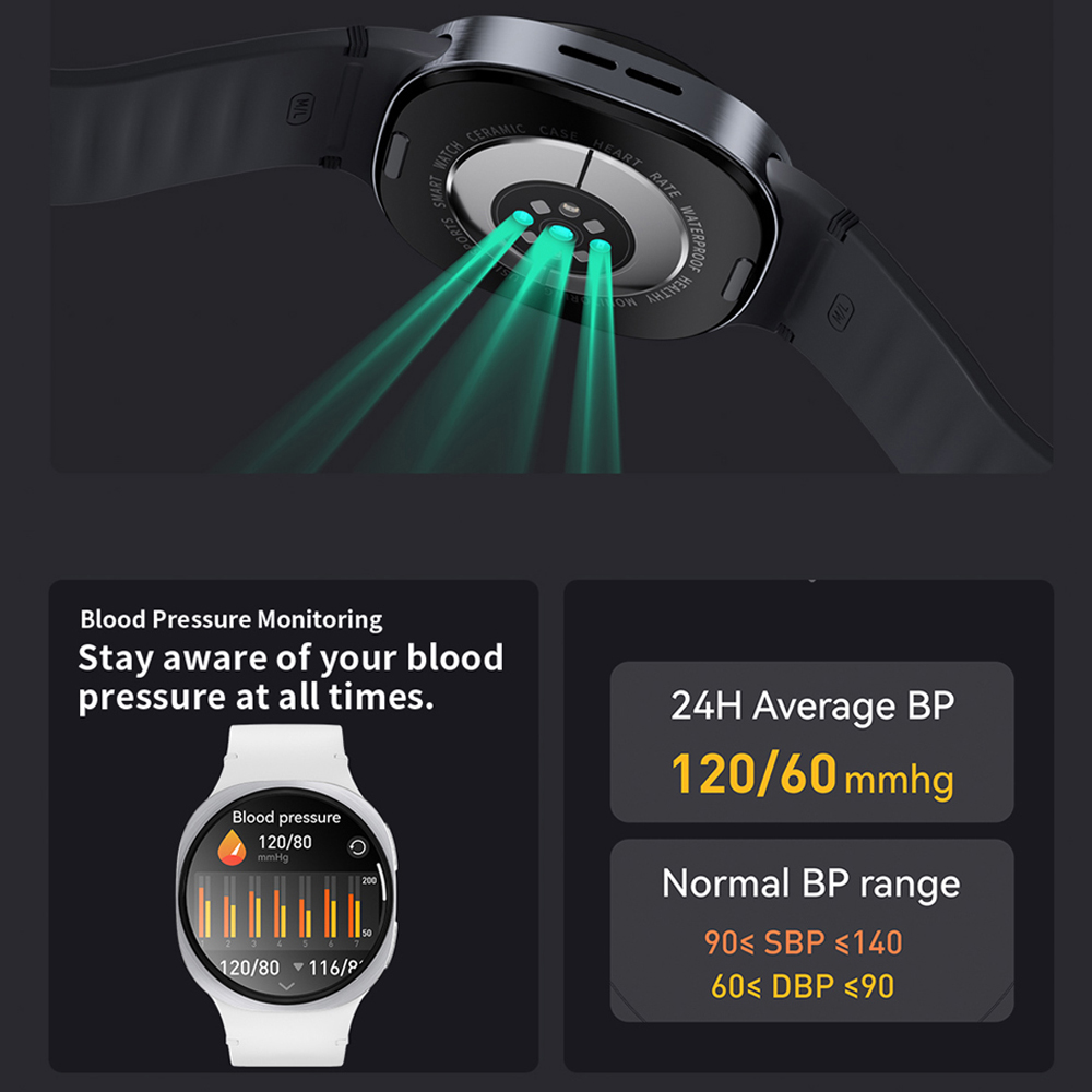 2026 New GPS Map Navigation Sm - огляд і ціна Smartwatch Watches For Women With Gps