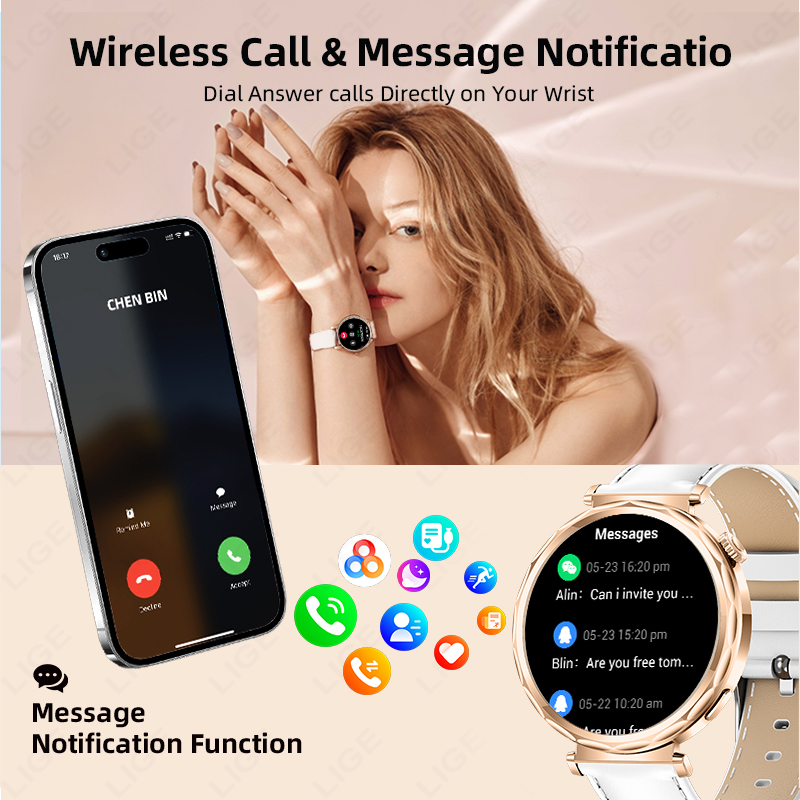 2026 New GPS Tracking Smart Wa - огляд і ціна Smartwatch Watches For Women With Gps